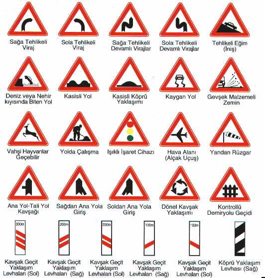 tehlike uyarı işaretleri